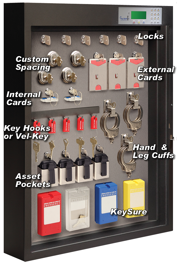 Options include keys & locks, custom spacing, internal cards, external card, Key Hook or Vel-Key, Handcuffs and Leg Cuffs, Asset Pockets, Key Sure Cases, and more!